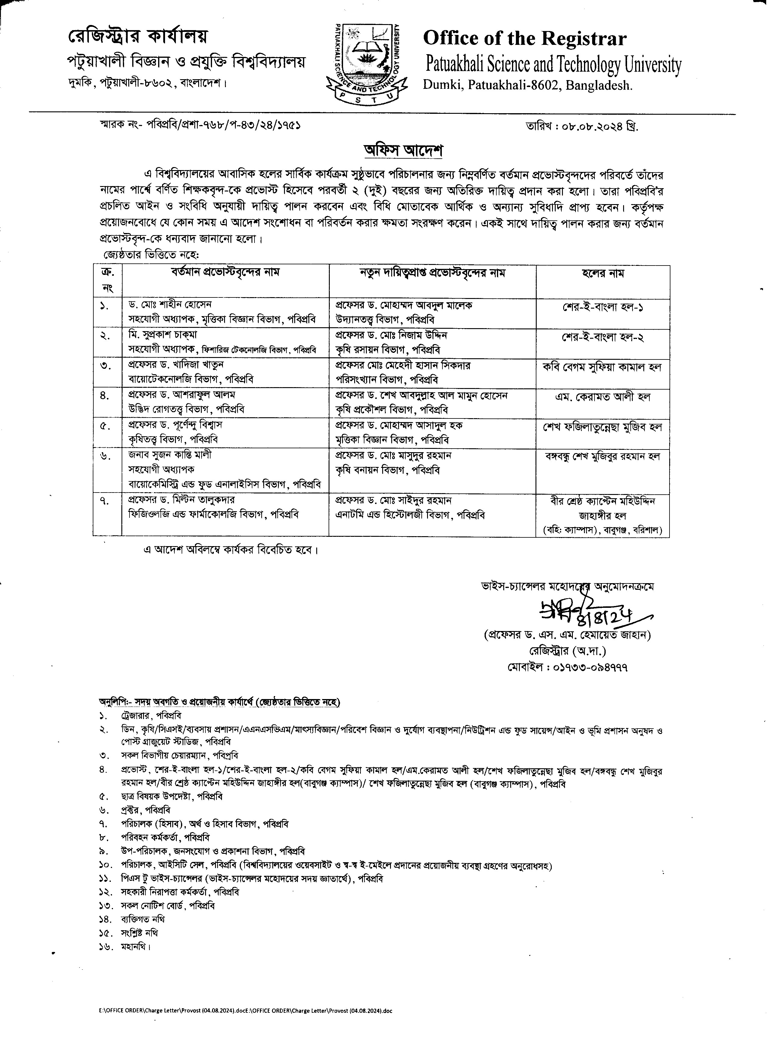 পটুয়াখালী বিজ্ঞান ও প্রযুক্তি বিশ্ববিদ্যালয়ের বিভিন্ন হলের প্রভোস্ট এর দায়িত্ব প্রদান প্রসঙ্গে।